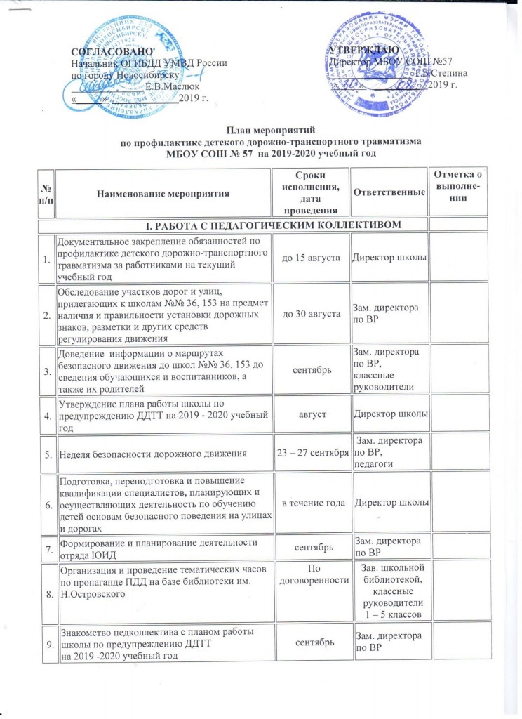 План совместной работы с гибдд по профилактике детского дорожно транспортного травматизма